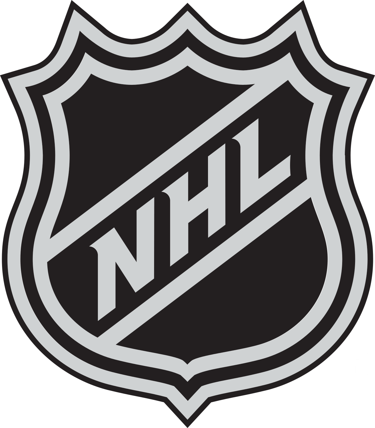 NHL